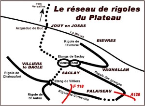 Réseau rigoles